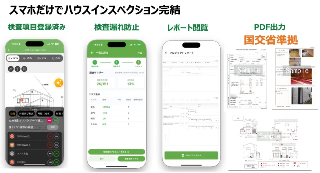 Smart Inspectorでスマホだけで完結
