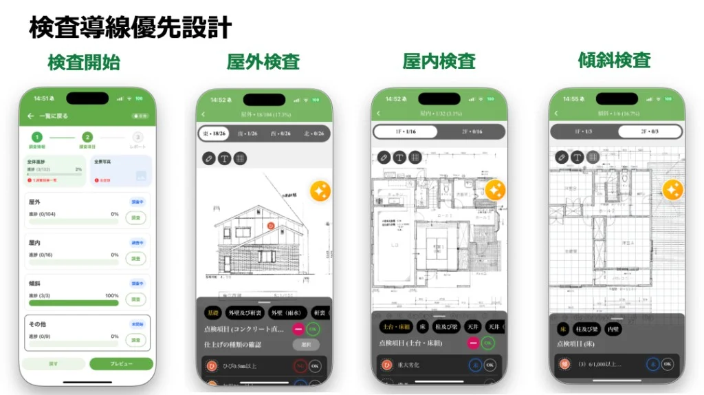 Smart Inspectorの検査導線優先設計