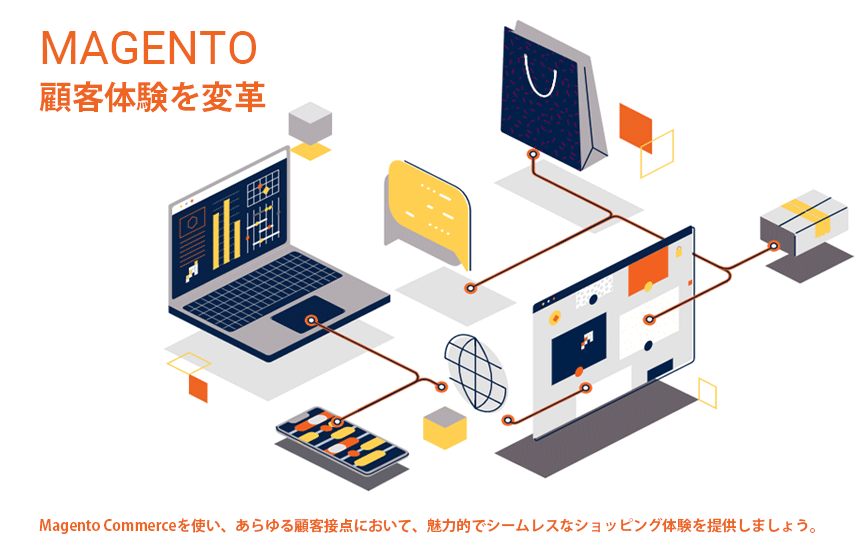 顧客体験を変革 Magento Commerceを使い、あらゆる顧客接点において、魅力的でシームレスなショッピング体験を提供しましょう。
